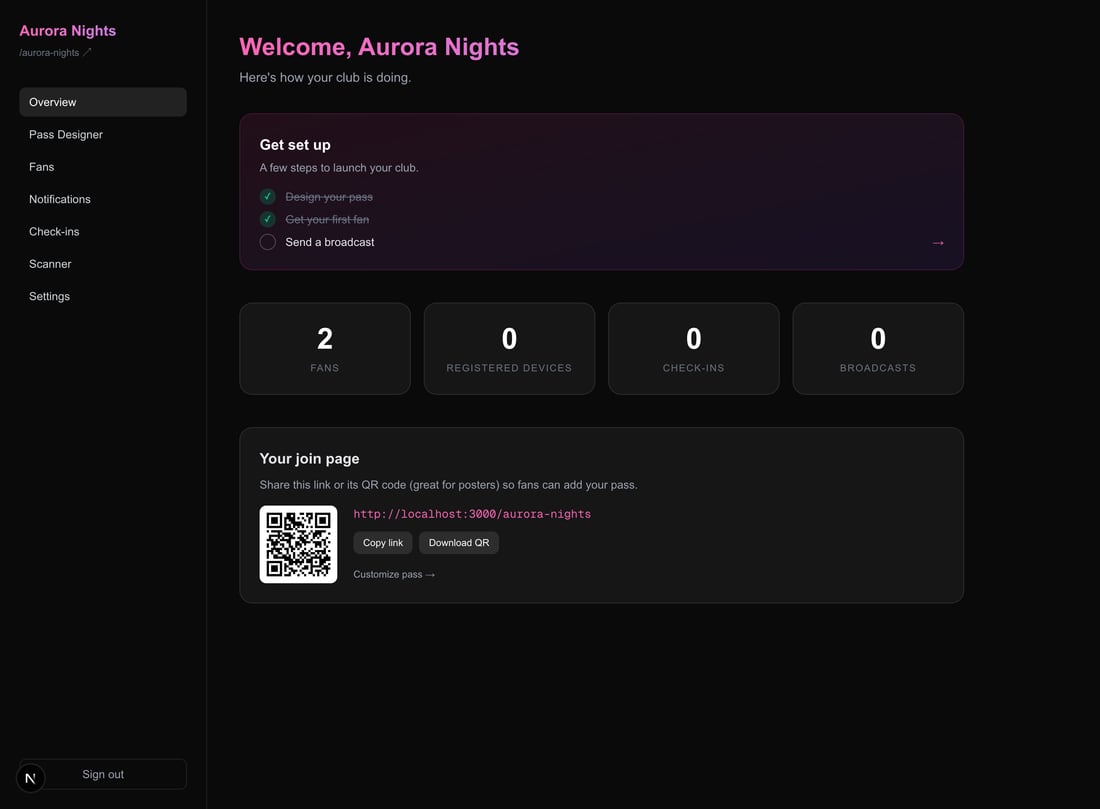 The dashboard greets new artists with a setup checklist and live stats.